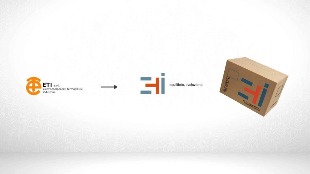 Restyling e Rebranding di ETI